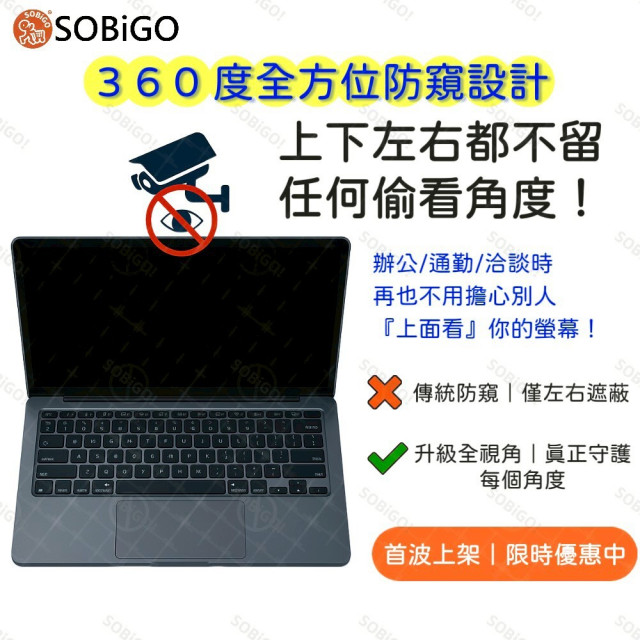 360度防窺片(上下左右四面防窺) 360度防窺片(上下左右四面防窺)