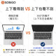 360度防窺片(上下左右四面防窺) 360度防窺片(上下左右四面防窺)
