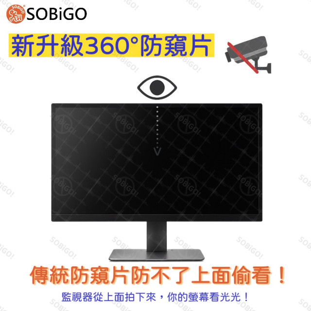 360度防窺片(上下左右四面防窺) 360度防窺片(上下左右四面防窺)