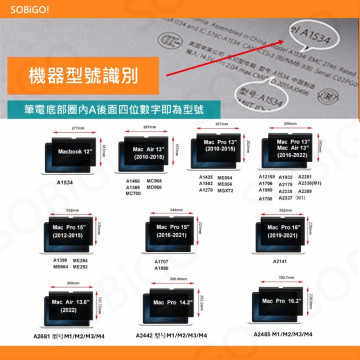 MacBook 保護膜