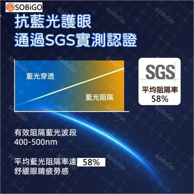 抗藍光片 抗藍光片
