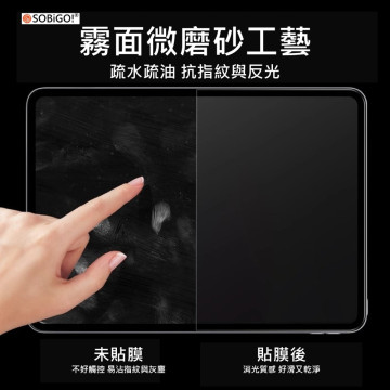 iPad 靜電吸附式軟膜(任選二片裝)