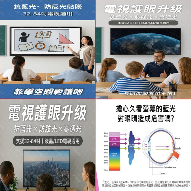 電視抗藍光保護膜