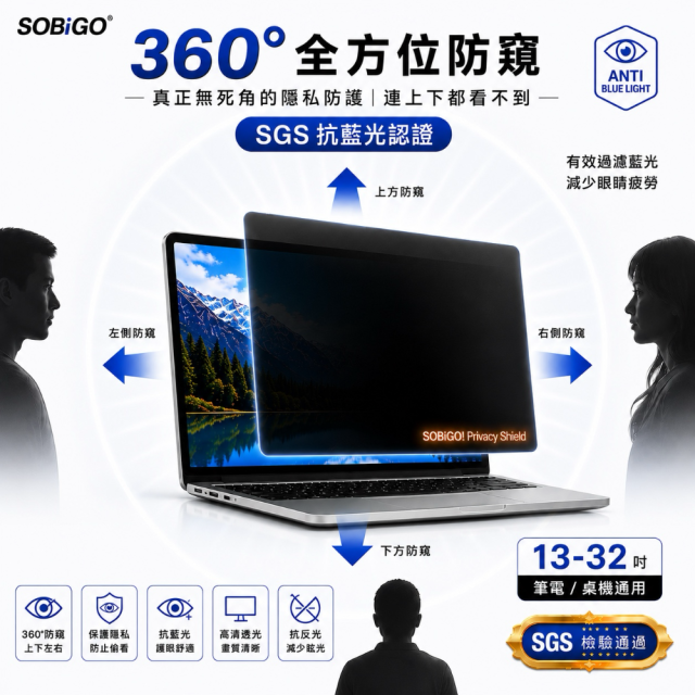 SOBiGO 鎖必隔｜筆電專用 360° 全方位四向防窺抗藍光保護片（多品牌通用型）