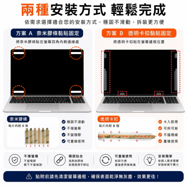 SOBiGO 鎖必隔｜筆電專用 360° 全方位四向防窺抗藍光保護片（多品牌通用型）