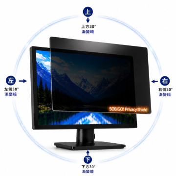 SOBiGO 鎖必隔｜360° 全方位四向防窺抗藍光保護片（多品牌通用型）