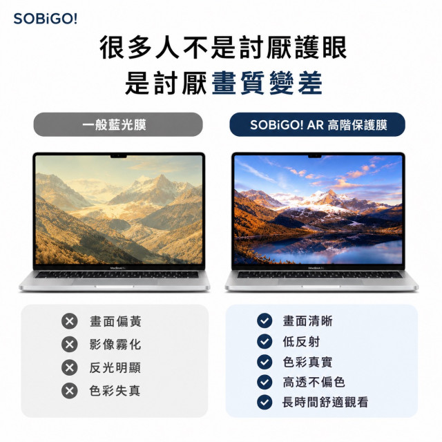 AR增豔保護膜