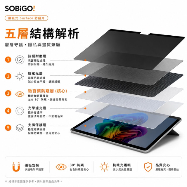 SOBiGO 鎖必隔｜Microsoft Surface 系列專用磁吸式防窺抗藍光保護片
