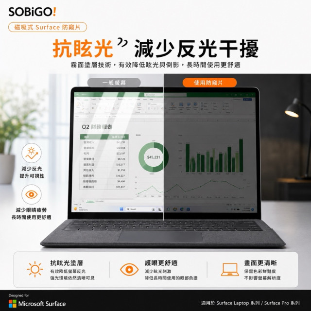 SOBiGO 鎖必隔｜Microsoft Surface 系列專用磁吸式防窺抗藍光保護片