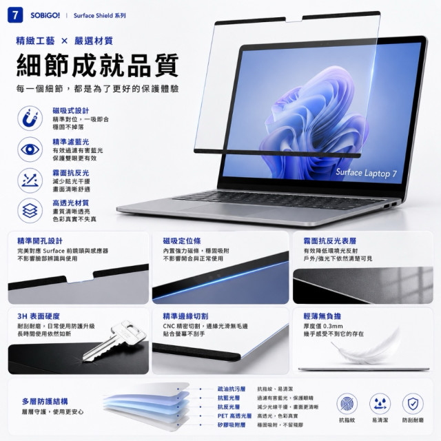 SOBiGO 鎖必隔｜Microsoft Surface 專用磁吸式抗藍光保護膜 (霧面防眩)｜AG防眩光 消除反光倒影 護眼首選 Pro 11/10/9 Laptop
