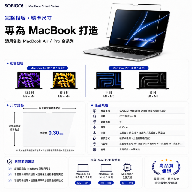 SOBiGO 鎖必隔｜MacBook 專用磁吸式抗藍光保護膜 (霧面防眩)｜SGS認證 消除螢幕反光 護眼不發黃 支援 Air / Pro 全系列