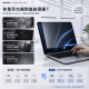 SOBiGO 鎖必隔｜MacBook 專用磁吸式抗藍光保護膜 (霧面防眩)｜SGS認證 消除螢幕反光 護眼不發黃 支援 Air / Pro 全系列