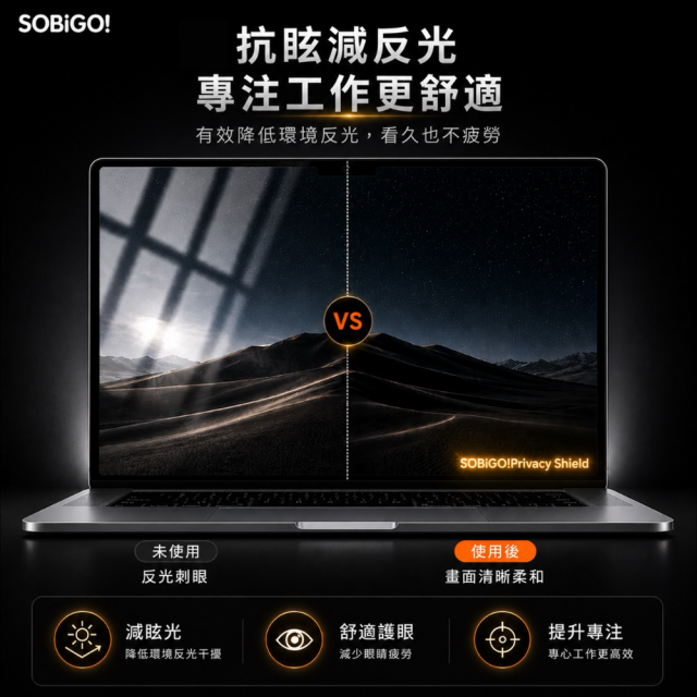 SOBiGO 鎖必隔｜MacBook 專用磁吸式防窺抗藍光保護片｜一秒吸附 不留殘膠 支援 Air / Pro 13/14/15/16吋