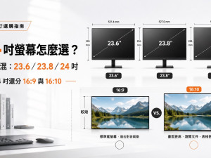 24吋防窺片怎麼選？23.6 / 23.8 / 24 / 24.5 尺寸差異＋防窺效果一次看懂（含比例解析）