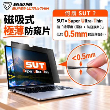SOBiGO 鎖必隔｜MacBook 專用 極薄(SUT)磁吸式180度左右防窺片