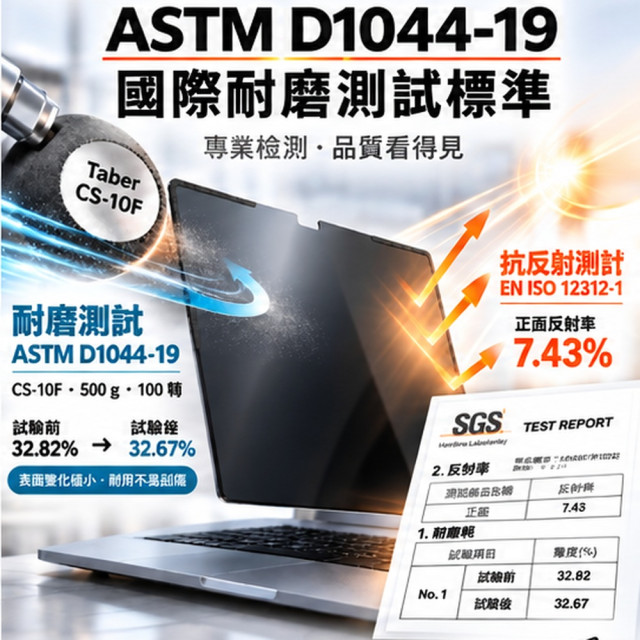 SOBiGO 鎖必隔｜MacBook 專用 極薄(SUT)磁吸式180度左右防窺片