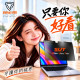 SOBiGO 鎖必隔｜MacBook 專用 極薄(SUT)磁吸式180度左右防窺片