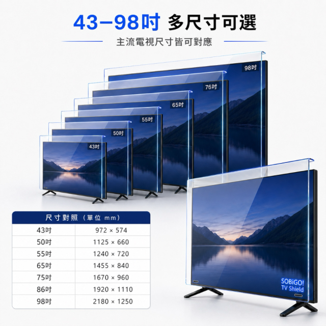 SOBiGO 鎖必隔｜43-98吋 電視抗藍光壓克力防護板｜3mm加厚｜護眼防撞防刮｜兒童寵物適用