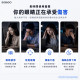 SOBiGO 鎖必隔｜壓克力抗藍光防護掛板 (19~32吋電腦螢幕專用)