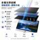 SOBiGO 鎖必隔｜iMac 21.5 / 24 / 27吋專用 360° 全方位四向防窺抗藍光保護片 SGS認證