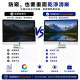 SOBiGO 鎖必隔｜iMac 21.5 / 24 / 27吋專用 360° 全方位四向防窺抗藍光保護片 SGS認證