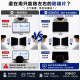 SOBiGO 鎖必隔｜iMac 21.5 / 24 / 27吋專用 360° 全方位四向防窺抗藍光保護片 SGS認證