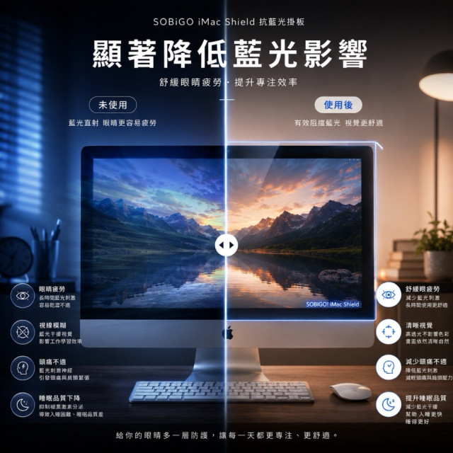 SOBiGO 鎖必隔｜iMac 21.5 / 24 / 27吋 抗藍光掛板｜壓克力護眼保護板｜防刮防撞｜免安裝