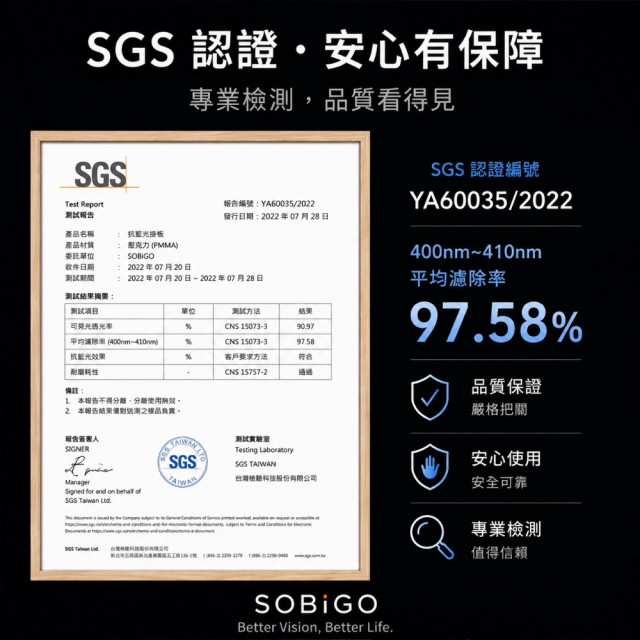 SOBiGO 鎖必隔｜iMac 21.5 / 24 / 27吋 抗藍光掛板｜壓克力護眼保護板｜防刮防撞｜免安裝