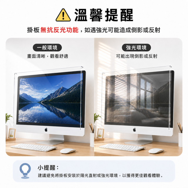 SOBiGO 鎖必隔｜壓克力防窺護眼掛板｜SGS抗藍光・2mm加厚防撞 (17-32吋型號齊全) 特殊尺寸可訂製