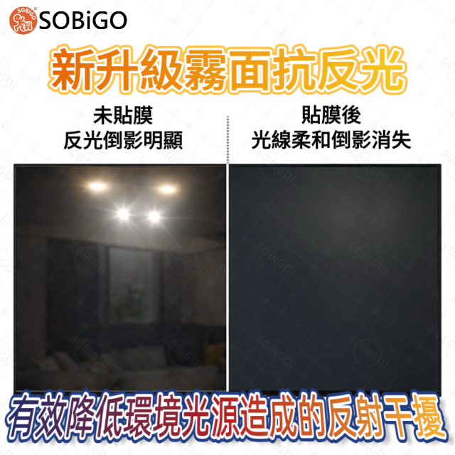 SOBiGO 鎖必隔｜電視專用高透光抗藍光防護膜 (環狀膠・快速貼合款)｜32-75吋