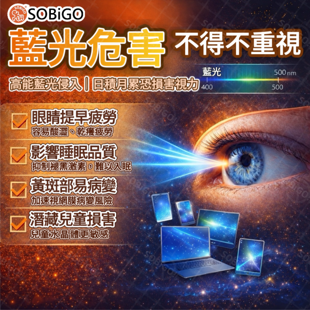 SOBiGO 鎖必隔｜電視專用高透光抗藍光防護膜 (環狀膠・快速貼合款)｜32-75吋